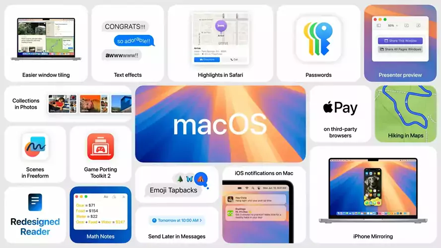 Apple AI Intelligence en macOS Sequoia: Maximiza tu productividad con chatGPT y la Ingeligencia Artificial